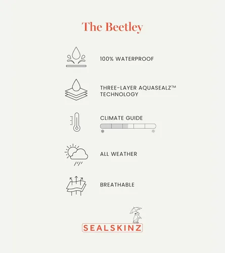 Miniatura 3 de SEALSKINZ Beetley - Polainas impermeables para todo tipo de clima