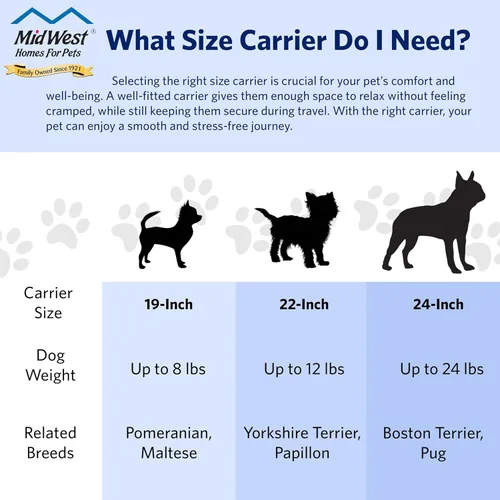 Miniatura 6 de MidWest Homes for Pets Spree Transportador de Viaje – Transportador de Lados Duros para Perros y Gatos, Jaula de Viaje para Mascotas Pequeñas