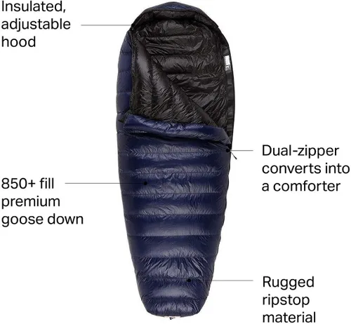 Miniatura 5 de Western Mountaineering Terralite 25f - Saco de dormir (LZ, corto)
