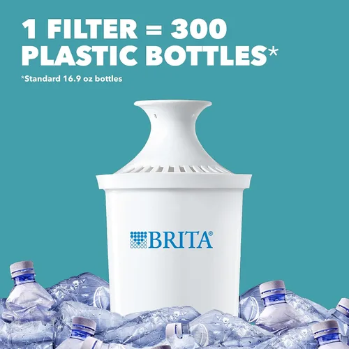 Miniatura 4 de Brita Metro - Jarra de agua con 1 filtro de larga duración