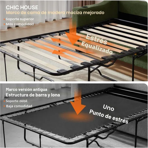 Miniatura 4 de CHIC HOUSE Sofá cama extraíble, sofá cama tamaño completo, sofá convertible 2 en 1 de pana con carga USB, sofá de espuma viscoelástica para sala
