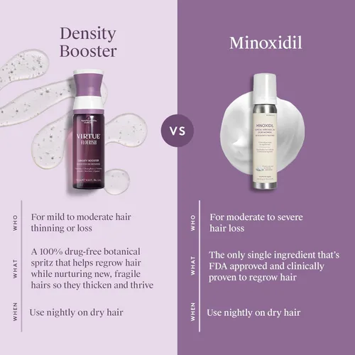Miniatura 9 de Virtue Flourish - Paquete de tratamiento de champú, acondicionador y refuerzo de densidad para cabello adelgazante para mujeres, régimen capilar