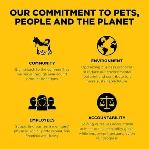 Miniatura 9 de Go! Solutions Sensitivities Limited Ingredient Duck Grain-Free Dry Cat Food, Chicken-Free Kibble Made by Experts for Sensitive Stomachs & Food