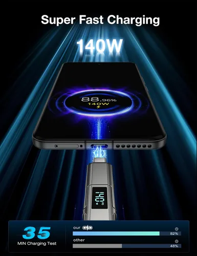 Miniatura 4 de XKCZ Cable USB C 4 en 1 con pantalla de potencia, cable de carga múltiple trenzado de nailon plano de 140 W con sincronización de datos, cable