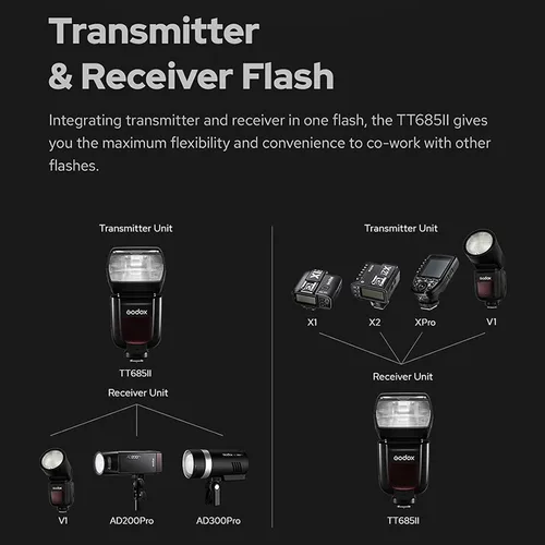 Miniatura 8 de Godox TT685II-N TT685IIN Flash de cámara para Nikon Flash Speedlight, 2.4G TTL GN60 HSS 1/8000S Godox Flash para Nikon, tiempo de reciclaje