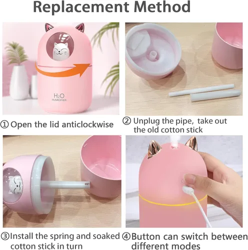 Miniatura 5 de Filtros de humidificador de 4.64 pulgadas, repuesto de barra de algodón para humidificador pequeño INVODA Mini humidificadores de niebla fría