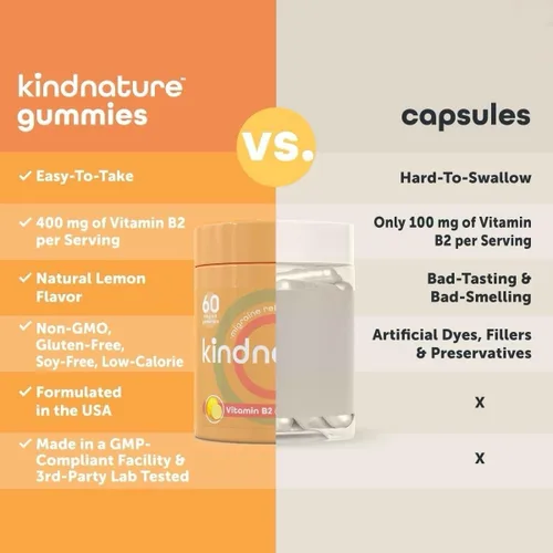 Miniatura 8 de kindnature Paquete de bienestar de mio-inositol y vitamina B2: equilibrio hormonal, alivio de migraña y gomitas de apoyo energético