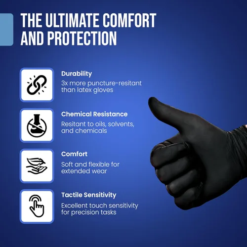 Miniatura 6 de CLEAN SPACE PROJECT CSP Black Nitrile Food Safe Gloves - Heavy Duty 5.5 Mil, Disposable cleaning Nitrile gloves - Latex Free Powder Free