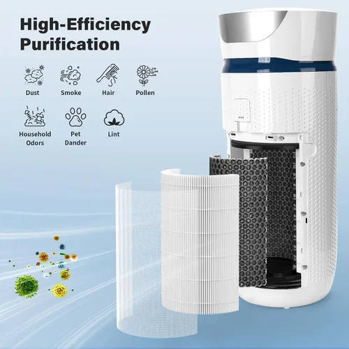 Miniatura 6 de AP-T40FL Filtro HEPA de repuesto para HoMedics 5 en 1 Tower Air Puri-Fier Modelos # AP-T40FL, AP-T40WT, AP-T43-WT, AP-T45-BK y AP-T45-WT, 1461901