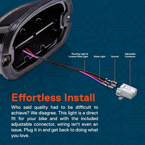 Miniatura 6 de Luz trasera LED TRUE MODS para Harley Davidson - Ensamblaje de lámpara de parada roja cuadrada con diseño de garra y licencia en la parte superior