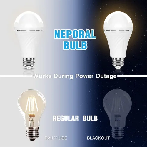 Miniatura 2 de Neporal LITE Bombillas de luz de emergencia recargables A19, se encienden hasta por 48 horas, bombilla de batería, bombilla LED E26 de 5000K, luces