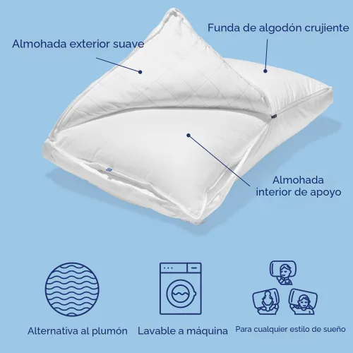 Miniatura 2 de Casper - Almohada original para dormir, tamaño King, color blanco, paquete de dos