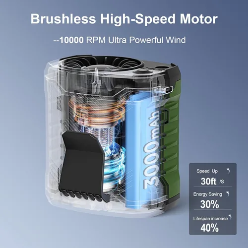 Miniatura 2 de Ventilador portátil 4 en 1 de cintura/cuello/escritorio con soporte para teléfono y luz LED Enfriamiento ultrarrápido de 10000 RPM, batería Verde