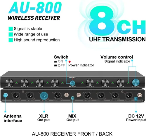 Miniatura 2 de D Debra Audio AU800 Pro UHF Sistema de micrófono inalámbrico de 8 canales con micrófonos de mano inalámbricos tipo lavalier con auriculares