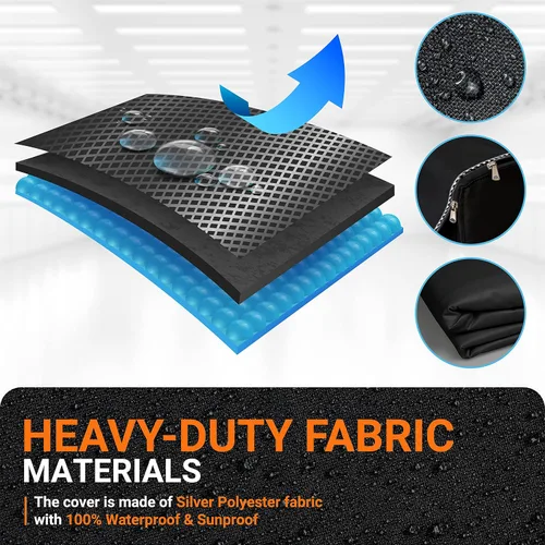 Miniatura 3 de BlueStars 2 PCS Fundas para Lavadora de Carga Superior - Protección Exterior Premium para la Mayoría de Fundas de Lavadora y Secadora - A29" x P28
