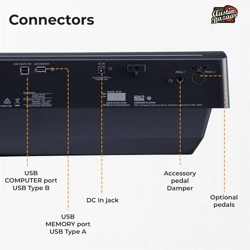 Miniatura 7 de Roland FP-30X Piano digital de 88 teclas - Paquete negro con soporte KSC-70, unidad de pedal KPD-70 de tres pedales, banco, lecciones en línea, DVD