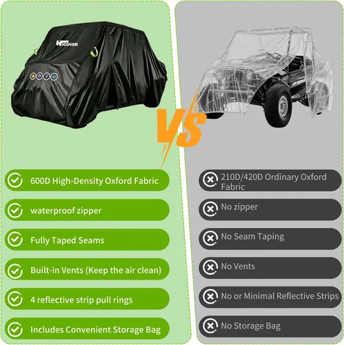 Miniatura 5 de Funda Oxford UTV 600D resistente, protección para todo tipo de clima, con rejillas de ventilación y tiras reflectantes para Polaris Ranger 570 500