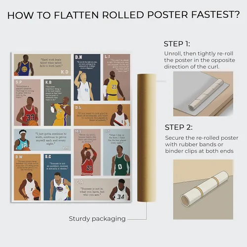 Miniatura 7 de LOLUIS Póster de baloncesto, arte de pared motivacional, citas inspiradoras dibujadas a mano, obra de arte de la NBA, decoración deportiva