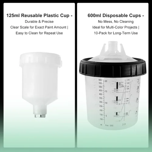 Miniatura 4 de HVLP - Kit de pistola de pulverización de aire, 2 pistolas de pintura automotriz, 0.5/0.031 in, 4.2 fl oz y 1.4/0.067 in 20.3 fl oz desechables taza