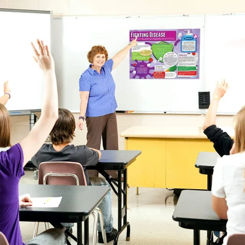 Miniatura 4 de Daydream Education Lucha contra enfermedades Pósters científicos Papel laminado brillante que mide 33 x 23.5 pulgadas Gráficos STEM