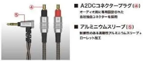 Miniatura 3 de Audio-Technica Accesorio de auriculares de cable desmontable (HDC113A/1.2)