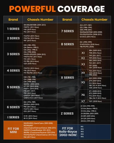 Miniatura 8 de ANCEL BD330 OBD2 Escáner Bluetooth (Actualizado BD310 para BMW) Herramienta de diagnóstico de sistema completo con registro de batería, función