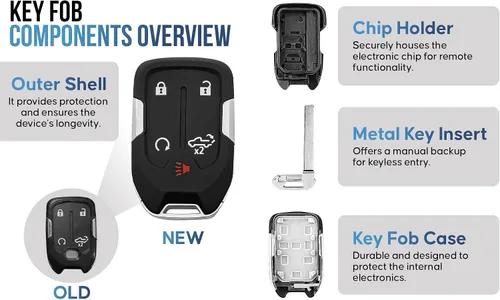 Miniatura 4 de Funda para llavero, cubierta de reemplazo para llave inteligente con 5 botones para 2019-2024 GMC Sierra Chevy Silverado HYQ1EA HYQ1ES