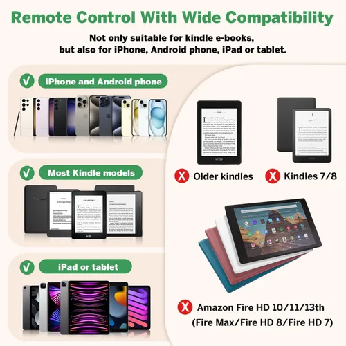 Miniatura 7 de Anillo girador de páginas para Kindle, control remoto para iPhone, iPad, tabletas Android, lectores electrónicos, girador de páginas para Kindle