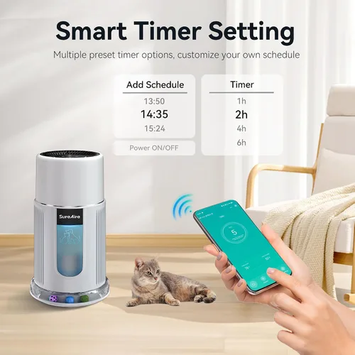 Miniatura 7 de Purificadores de aire para mascotas con filtro HEPA, purificador de aire para el hogar con prefiltro reemplazable para pelo de mascotas, salida