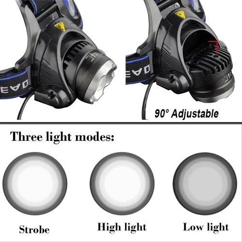 Miniatura 2 de Pocketman Linterna frontal LED, linterna impermeable con zoom, linterna LED súper brillante para camping, correr, senderismo, lectura, ciclismo