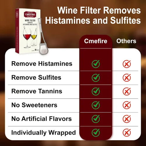 Miniatura 4 de Filtro de varitas de vino, elimina sulfitos e histaminas: puede reducir y aliviar las alergias y sensibilidades al vino, purificador para restaurar