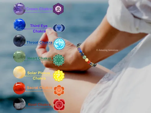 Miniatura 161 de Amazing Gemstone Pulsera de cristal para mujeres y hombres, pulsera de cristal curativo de protección, pulsera elástica con cuentas de piedras