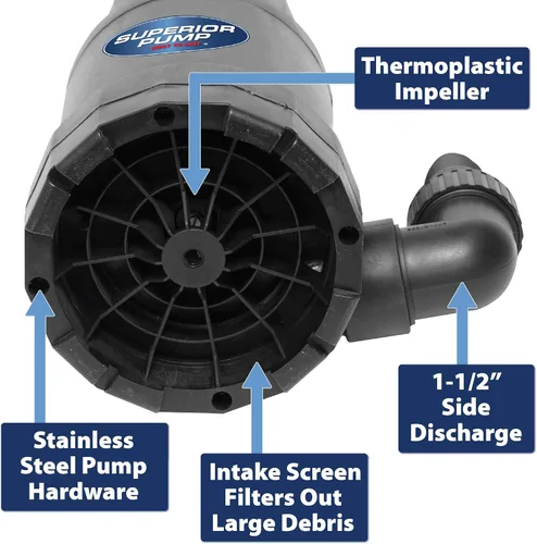 Miniatura 4 de Superior Pump 91359 Bomba utilitaria de 1/3 HP, diseño sin aceite, color negro