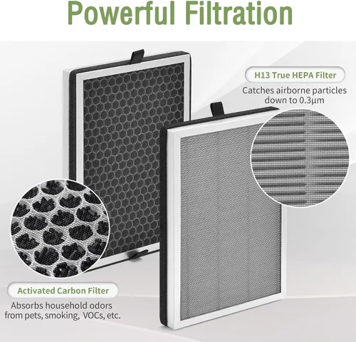 Miniatura 5 de JF 260 - Filtro de repuesto compatible con Jafanda Air Puri-fier Filter JF260, filtración de 3 etapas con H13 HEPA y carbón activado, apto