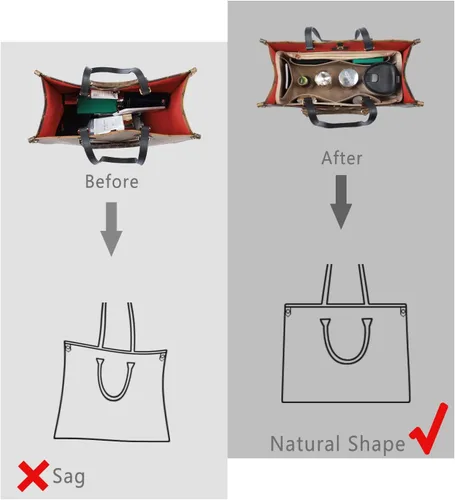 Miniatura 6 de ZTUJO Organizador de bolso para bolsos, organizador de bolsas de tacto sedoso con soporte para botellas, perfecto para Speedy, Neverfull, Tote