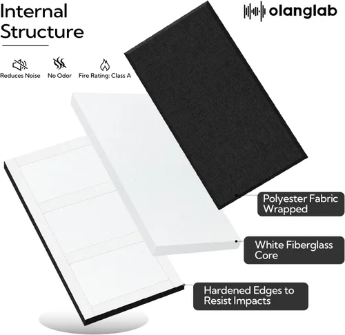 Miniatura 6 de Olanglab Paneles de Pared Acústicos de Fibra de Vidrio Paquete de 4, Paneles de Sonido de 11.8'' x 23.6'', Paneles Insonorizantes Envueltos en Tela