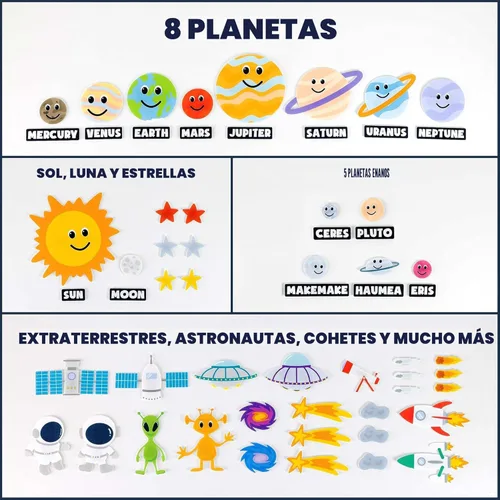 Miniatura 8 de BONNYCO Sistema Solar para Niños Juguetes con 61 Figuras de Fieltro. Juguetes Montessori del Espacio, Regalos de Cumpleaños para Niñas y Niños
