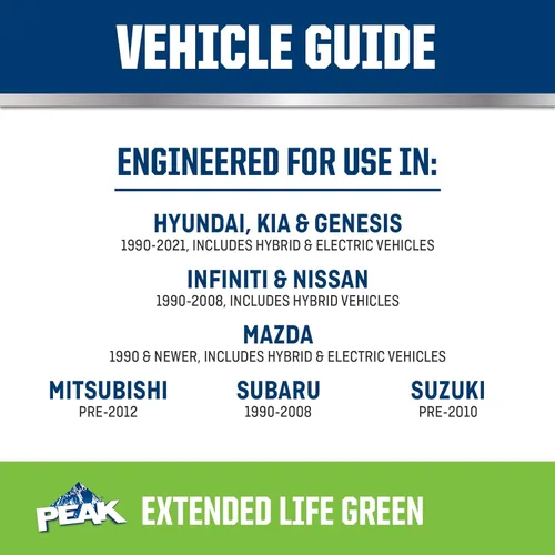 Miniatura 6 de PEAK OET Extended Life - Anticongelante/refrigerante concentrado verde para vehículos asiáticos, 1 galón