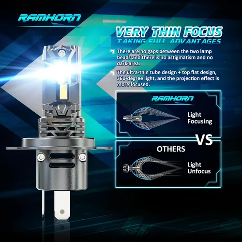 Miniatura 6 de RAMHORN Bombillas H4, bombillas 9003, 500% de brillo, diseño mejorado de 6500 K, luz antiniebla blanca fría Plug N-Play, paquete de 2