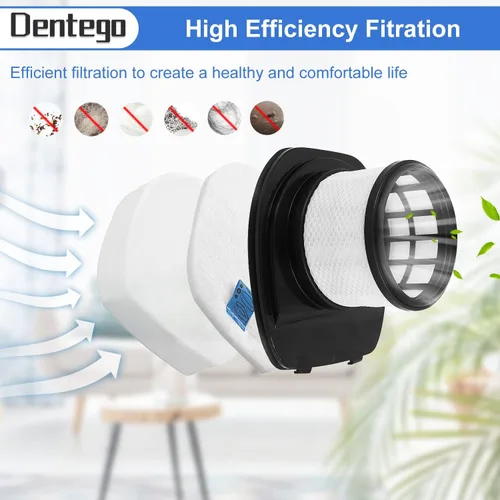 Miniatura 4 de Dentego - Paquete de 8 filtros IX141, piezas de repuesto para aspiradora inalámbrica Shark Rocket Pet Pro IX140 IX141 IX142 IZ140 IZ140C IZ141C