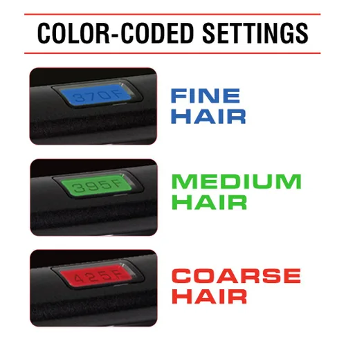 Miniatura 3 de Plancha para cabello, Chi G2 de cerámica y titanio, 1.25 pulgadas, 1.4 libras