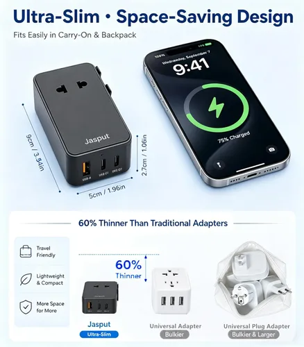 Miniatura 3 de Jasput Adaptador de viaje universal de 25 W, mini adaptador ultrafino con 2 USB-C y 1 USB-A, carga rápida para teléfonos inteligentes, tabletas