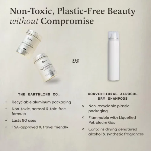 Miniatura 7 de The Earthling Co. Champú seco – Polvo voluminizador sin aerosol para aceite – Ingredientes naturales y orgánicos para cabello rubio y gris – Fórmula