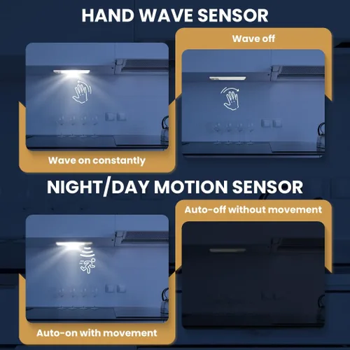 Miniatura 5 de VYANLIGHT Luces de cocina para debajo del gabinete, tiras de luz LED inalámbricas con sensor de movimiento para despensa, armario, baño, iluminación