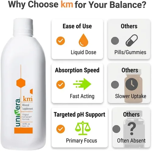 Miniatura 5 de Univera km Suplemento líquido de potasio, equilibrio de pH, apoyo a la digestión, suplementos minerales con magnesio, fórmula original de Karl