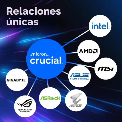 Miniatura 3 de Crucial Pro CP2K32G56C46U5 - Kit de Memoria para computador de escritorio RAM 64GB (2x32GB), 5600MHz (o 5200MHz o 4800MHz) DDR5 UDIMM de 288 pines