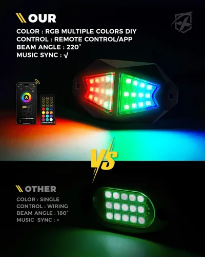 Miniatura 3 de Xprite 4 Vainas Luces LED RGB Rock, Aluminio Ángulo Amplio 220° con Control Remoto APP/RF Efecto de Secuencia, Sincronización de Música y Señales