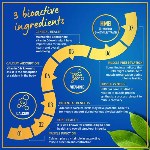 Miniatura 7 de Suplemento de HMB y vitamina D3 – Crecimiento muscular, fuerza, rendimiento y recuperación – B-hidroxi B-metilbutirato, calcio D3 Plus, suplementos