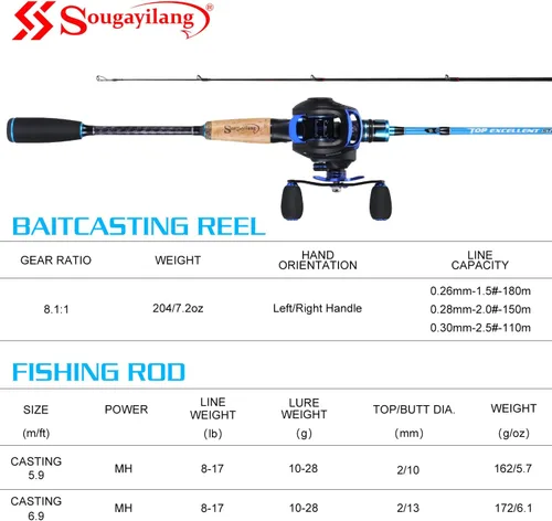 Miniatura 6 de Sougayilang Fishing Rod and Reel Combo, Medium Heavy Fishing Pole with Baitcasting Reel Combo, 2-Piece Baitcaster Combo