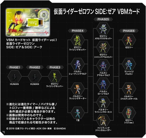 Miniatura 5 de BANDAI Kamen Rider Zero-One - Juego de tarjetas VBM: Zea & Ark - Niño, Adolescente, Tarjetas